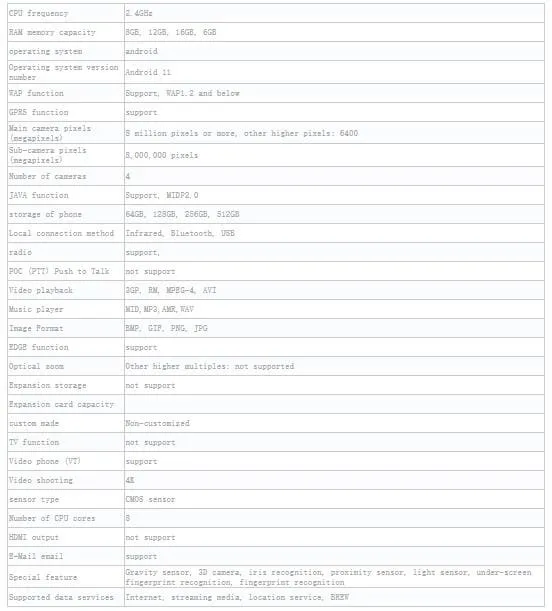 cc11 pro tenaa specs