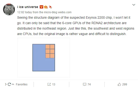 exynos 2200