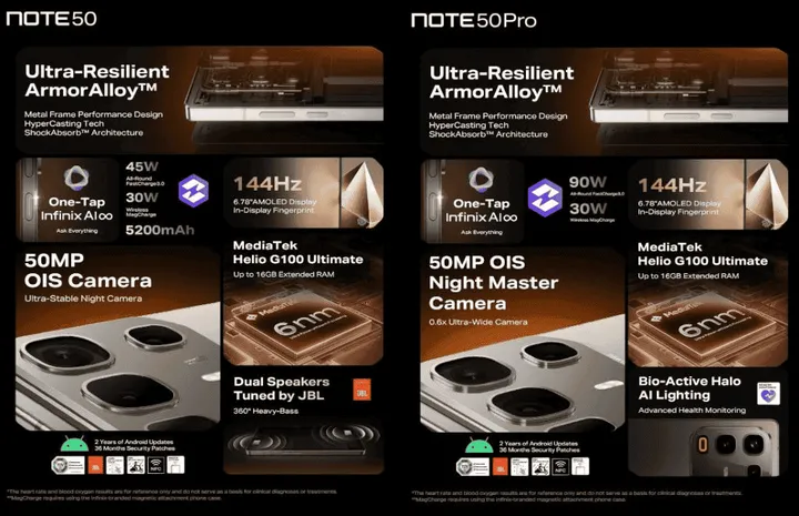 infinix note 50 and note 50 pro