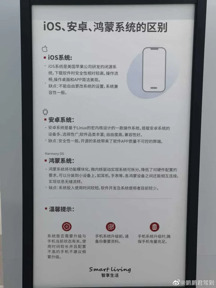 ios android harmonyos 1
