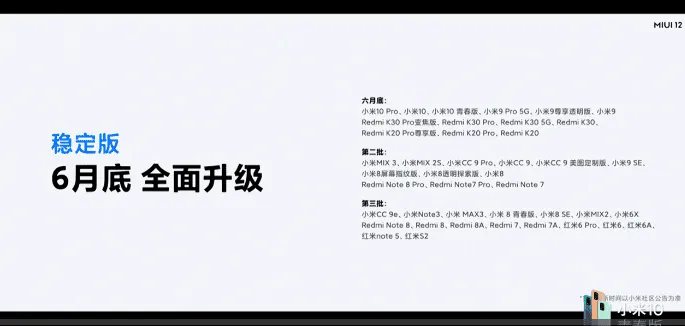 miui12 b