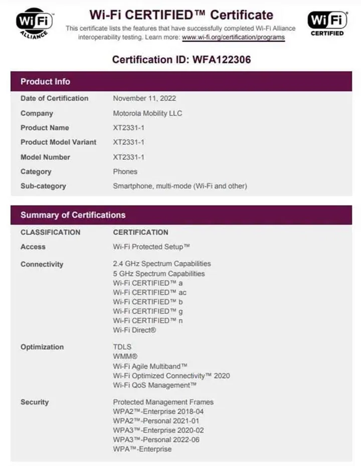 moto penang series wi fi certificate