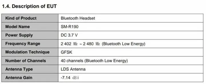 samsung galaxy buds pro fcc certification model number specs