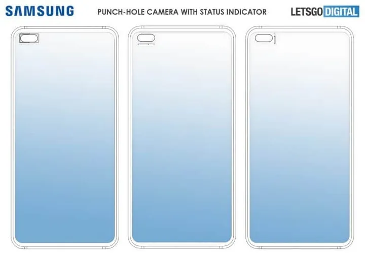 smartphone camera status indicator 770x535 1