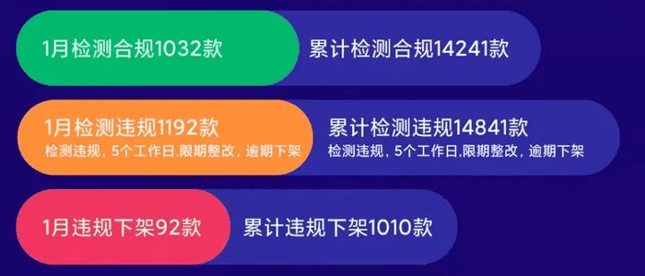 xiaomi app store
