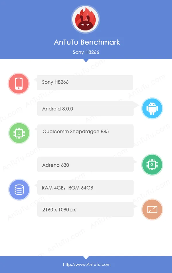 xperia xz2 antutu