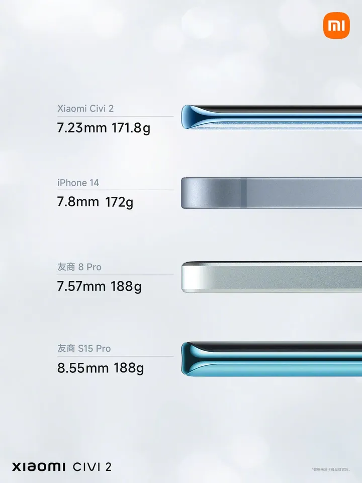 002p2zyzly1h6l1uf3i34j60xc18g7cy02