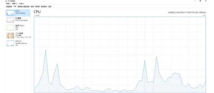 0220 cpu xi tong xiao neng shi yi windows 10