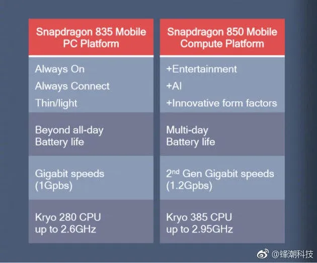 03b67940 6876 11e8 af6b 5ddce62feaaa