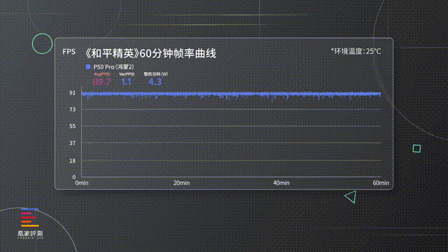 03f0133c34ad49308b22639aa0c8eed2