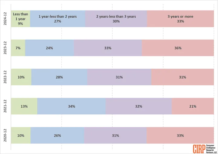 09e0ed70 e714 4086 9179 69d345a3bf1f 1277x903