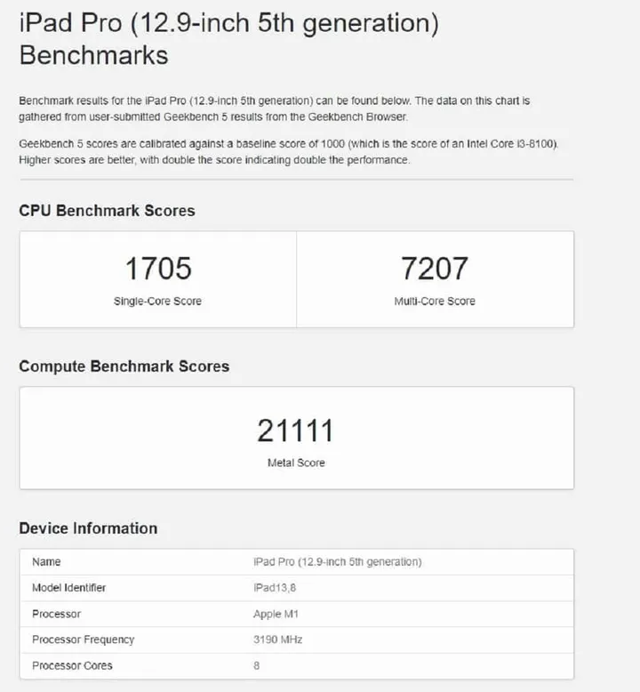 0beab3f9858441738202f7dea13dbcd2 1