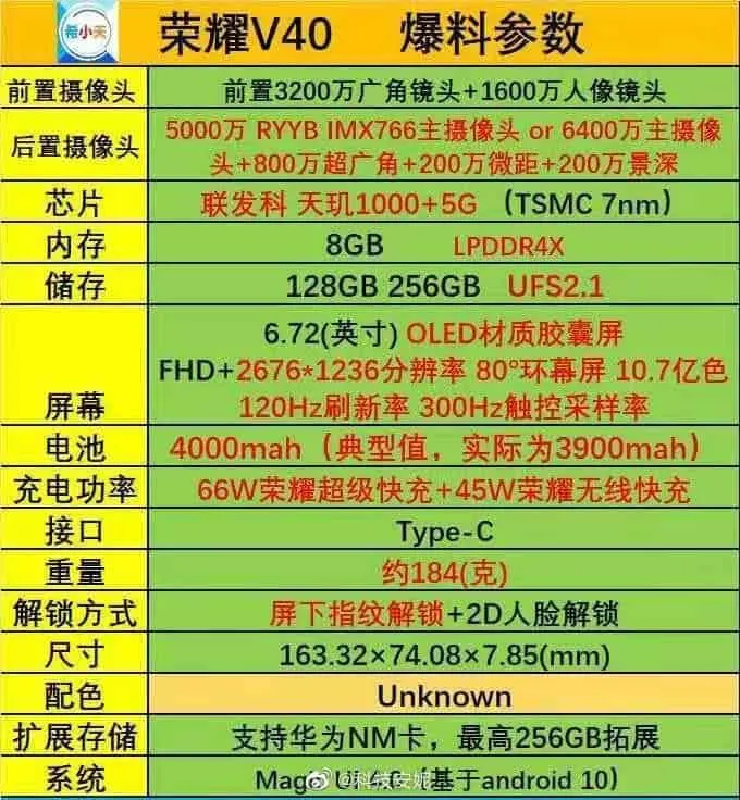 0f64192f3df340a2a0e710e9a7509d9f