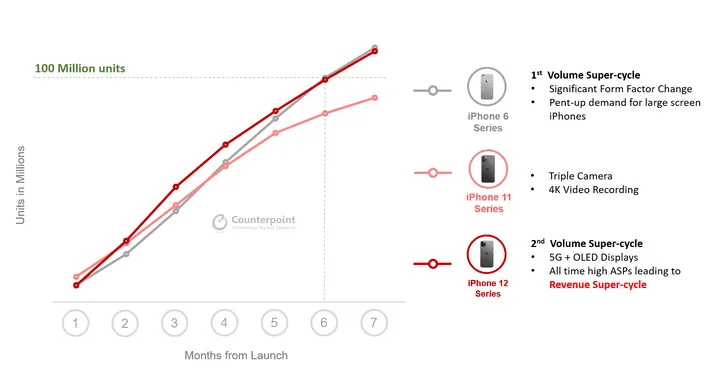 103071aa262746dcb426e386d5490617