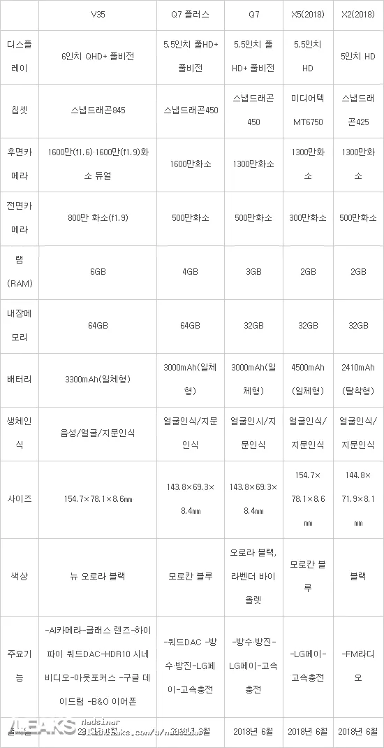 1073916 20180522182830 760 t0001 550