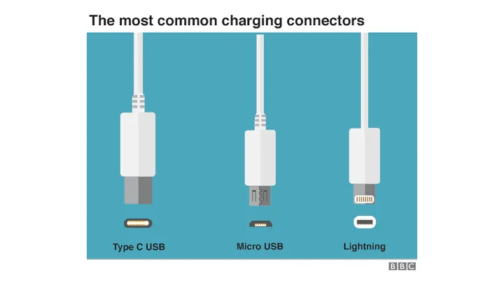 120666449 usb cables640 nc
