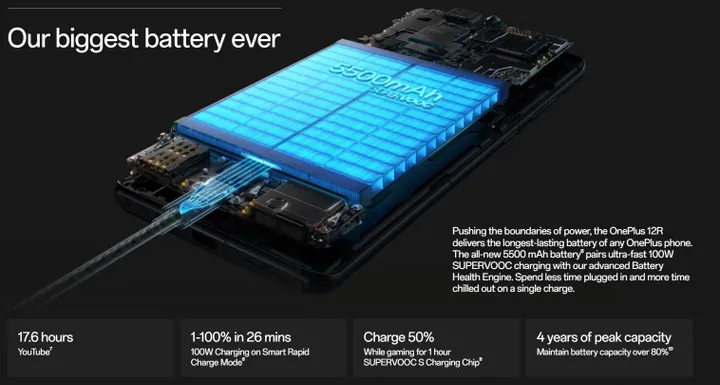 12r battery