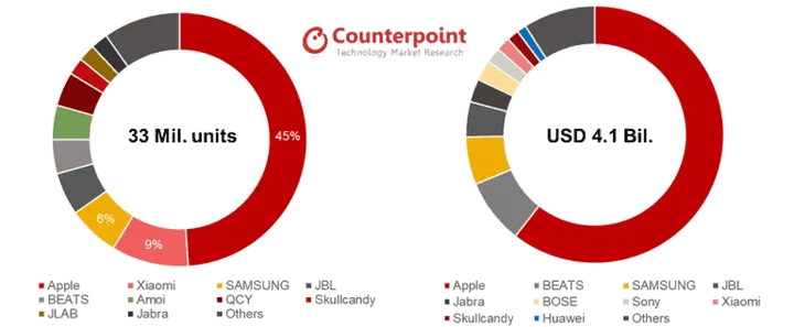 13976010 118d 11ea a76e bbffdfc674d8