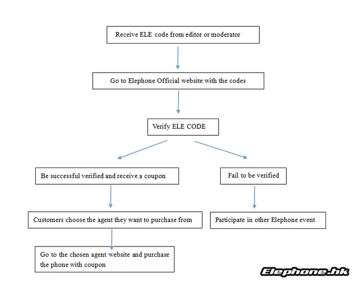 160336vmqxmbztttzpxpct