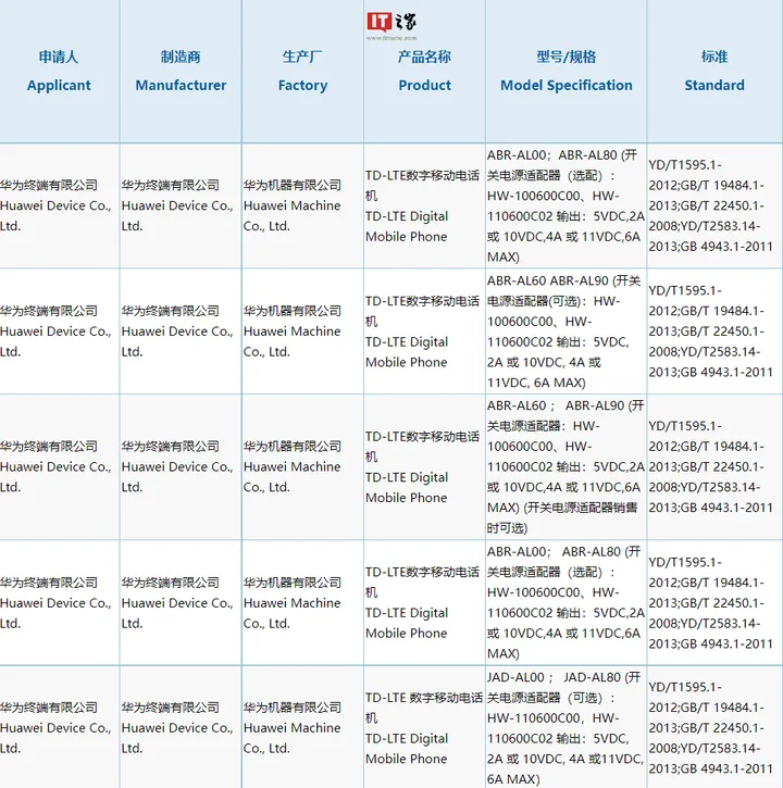 1f613b67 baab 4cc3 9f4e cea53021e9ae