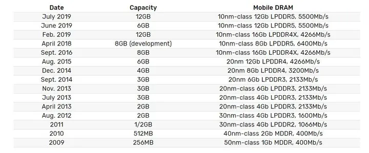 2019 07 18 094758 newssamsungcom 0d9041b5706a