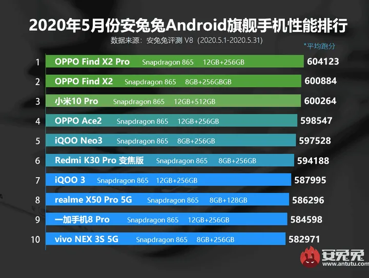 20200601204926 60021