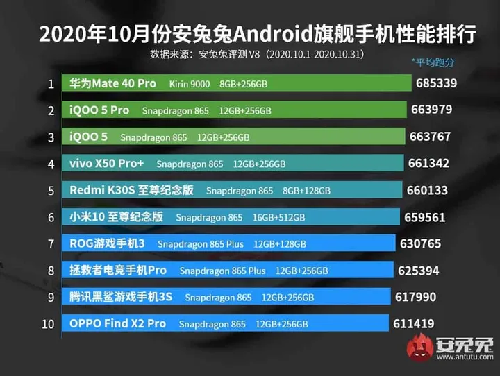 20201103150028 58777