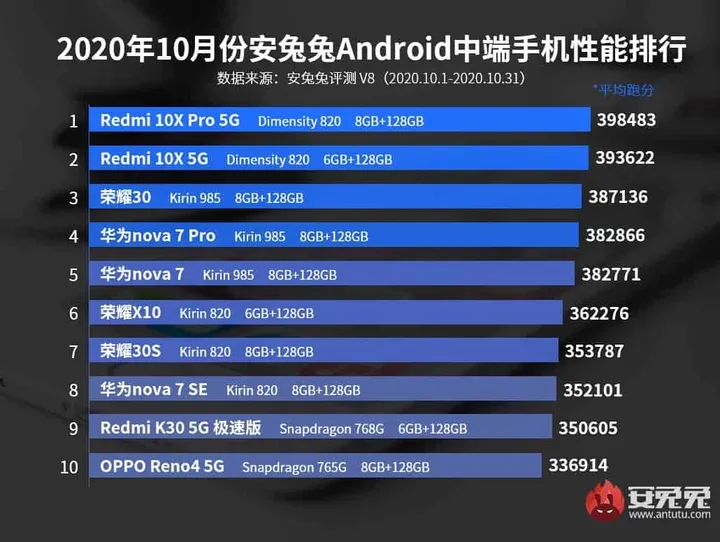 20201103150042 59170