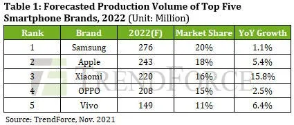 20211117 111932 1117 sr 2022