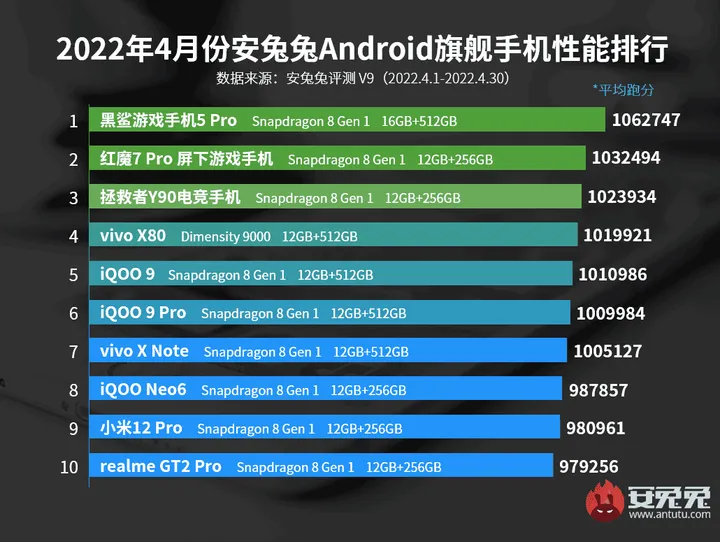 20220501113314 53515