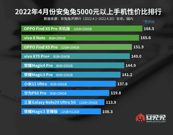 20220503100218 50432