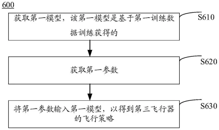 2bc24638 a232 4403 aafc d21928b59d0e