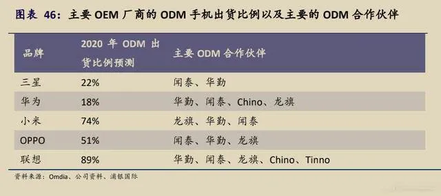 2d7f95cc2ac15a4254ae68a3e9e276b7