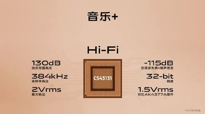 3064959