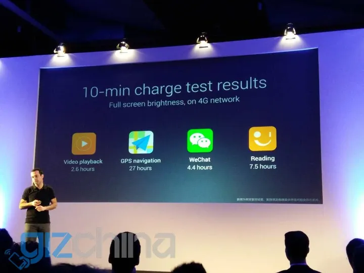 3254d10c264559b2e16621b868faea0d result