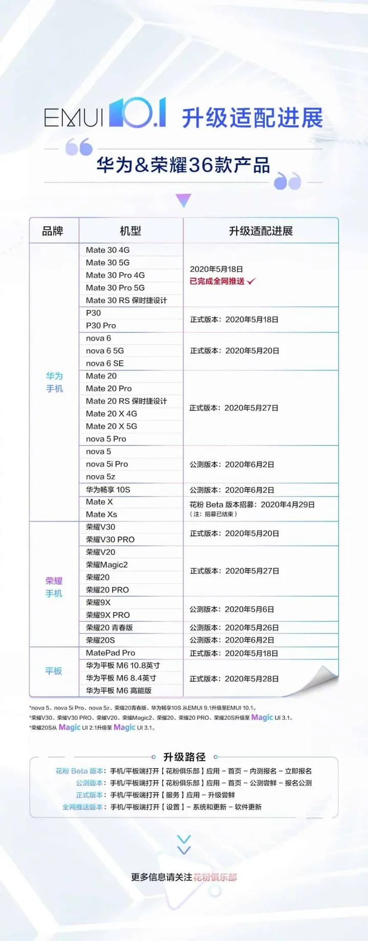 33518fbb005947bea8cb6f6ac84f50c7 scaled