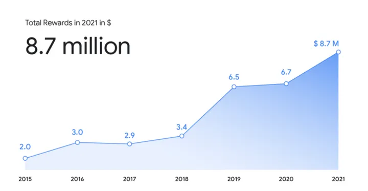 38c2f560 30b9 4abd aa66 ed01859e6cb0