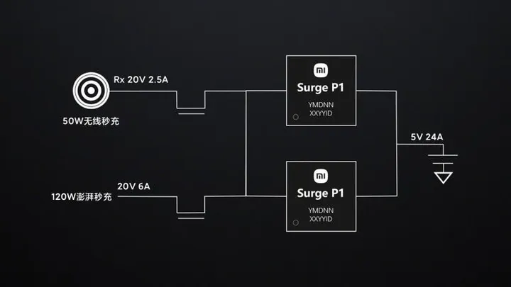 3a74cf16 00ce 44cb aa73 e5fb3cc6607f