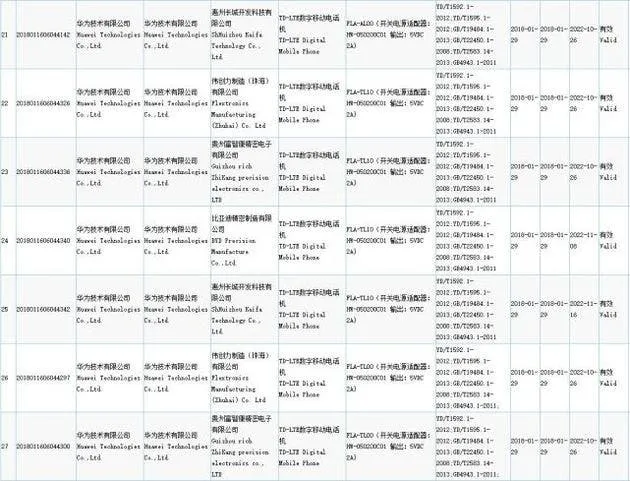 3d108c00 0af5 11e8 b182 d3026cc7eca8