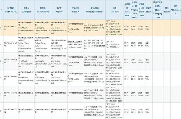 44466540 f055 11e7 b24d 0142157e5c9b