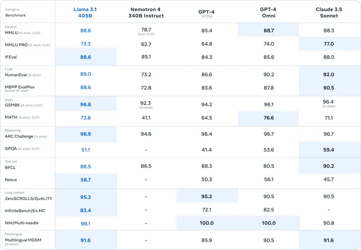 451735590 1030734788570365 1093008500142144333 n