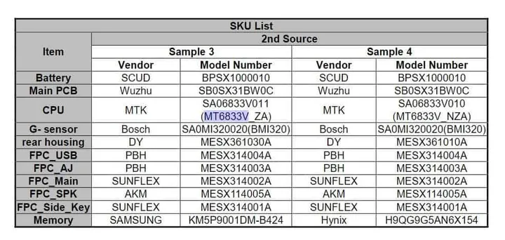 4a809515 026c 427f 9760 b6c9eda90fd7