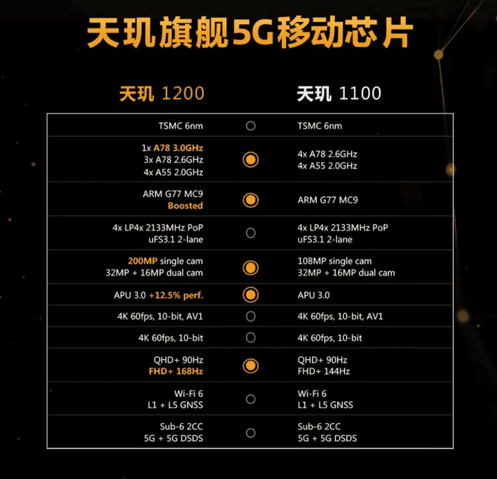 4add3fb0 6086 11eb b75a dd7e8d1c0b32