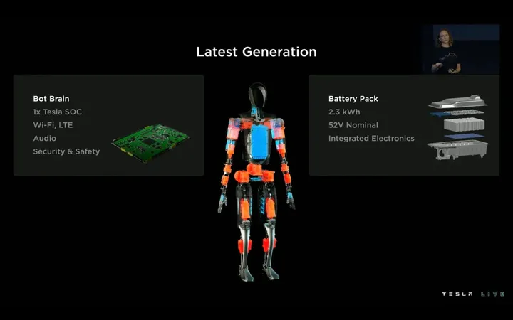 531898f0 4130 11ed be31 f0eb872894b7