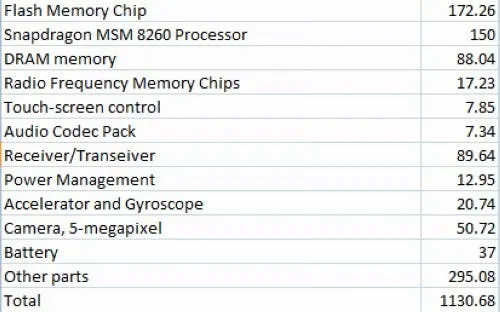 6056454548 3fdcc89348