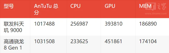 708f2510 2259 4e0e bc9d 634f24f90381