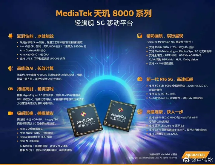 70cf98bcly1gzuhv48q2wj21330u0105