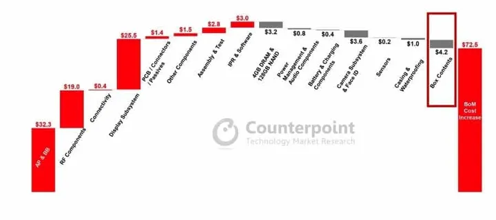 7e4e1f3da6d54e17b4705eac5c45d2ef