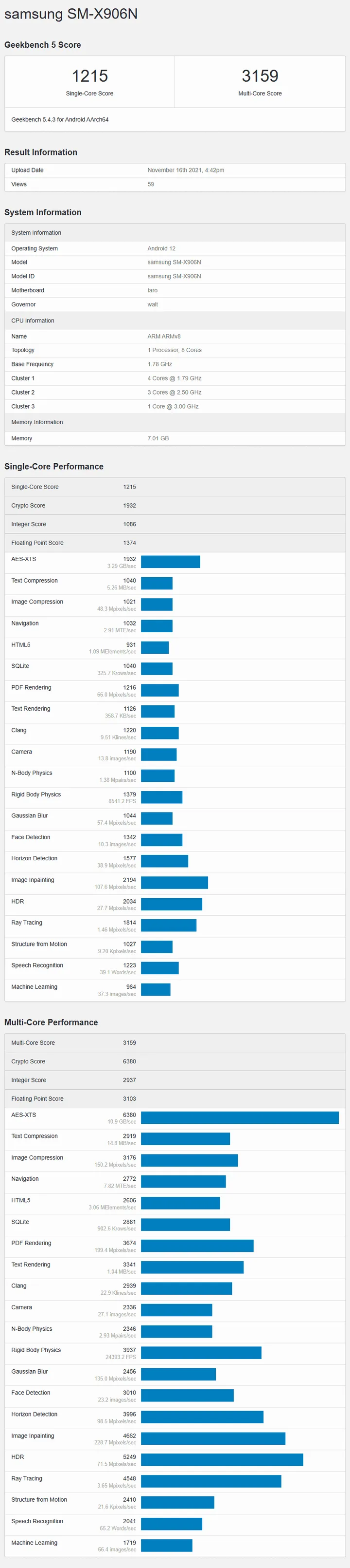 84fdee6b 0e05 4eac ae02 304c6d28f134