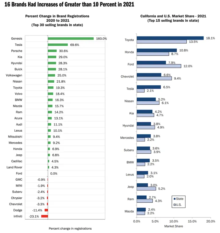 8753ff9f 348b 42df 8b59 003422bc7949